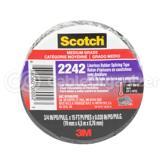 3M20.75K
