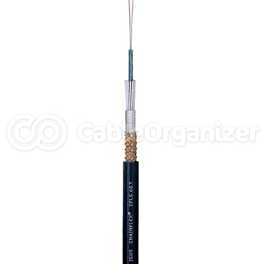 igu-cflg-6g-625-125-tc