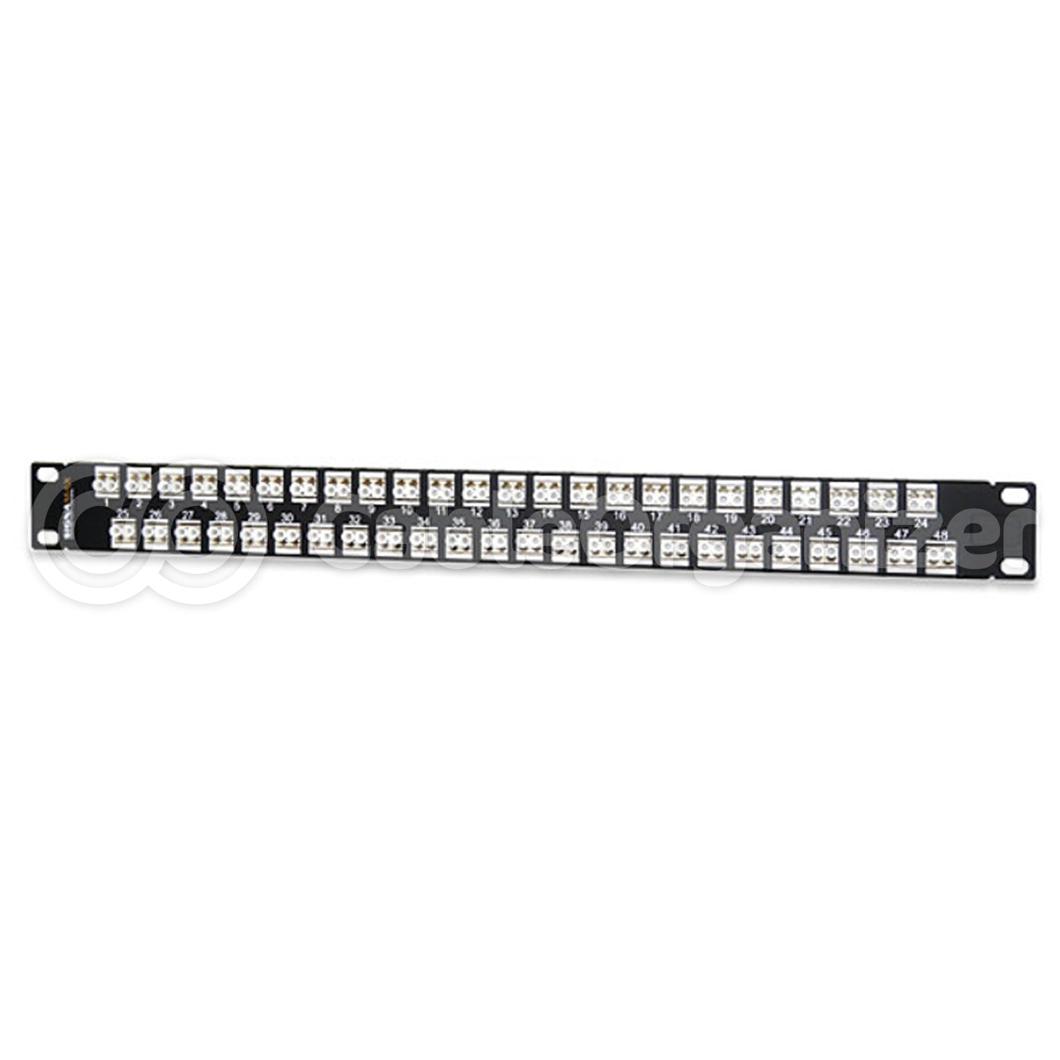 Signamax™ Ultra High-Density 1U Fiber Optic Patch Panels