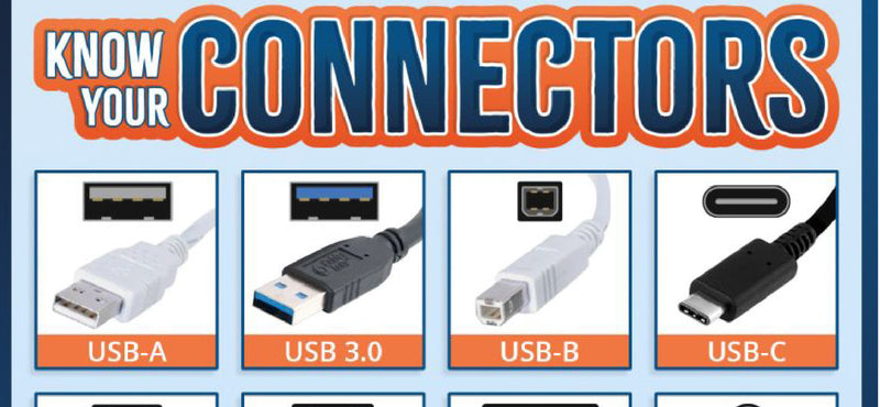 Know Your Connectors