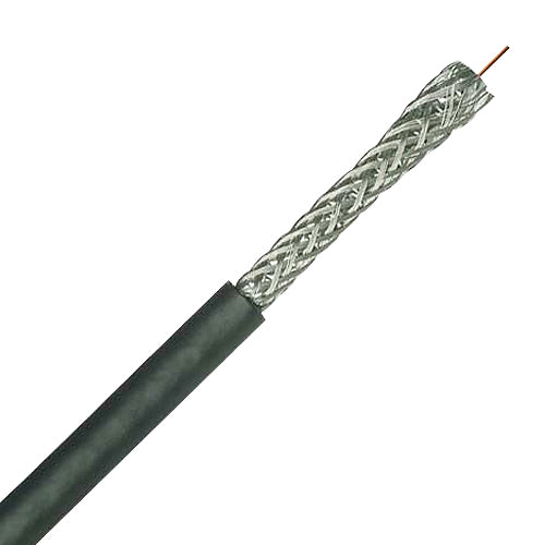Coaxial Cables