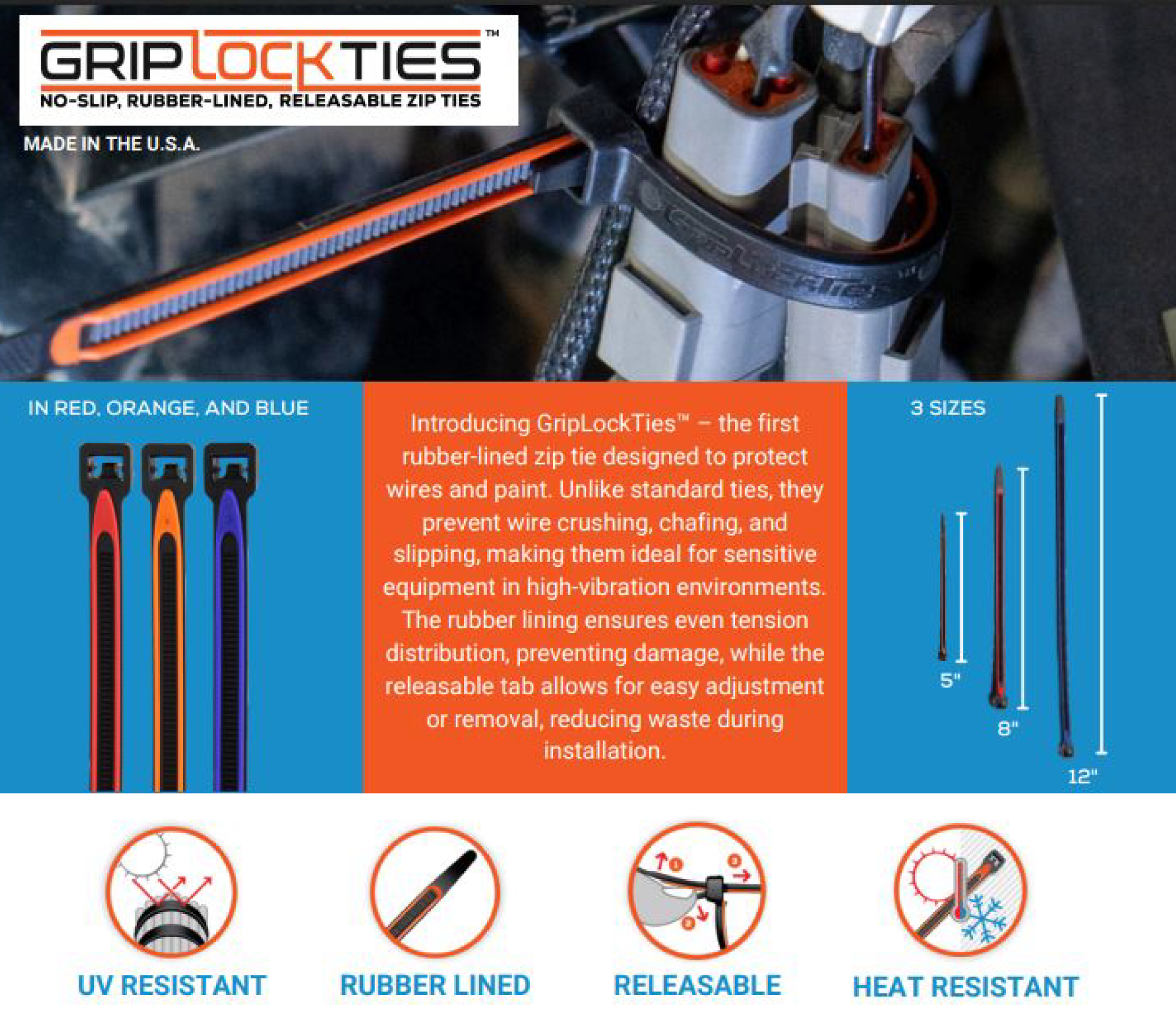 Releasable GripLockTies® Specs