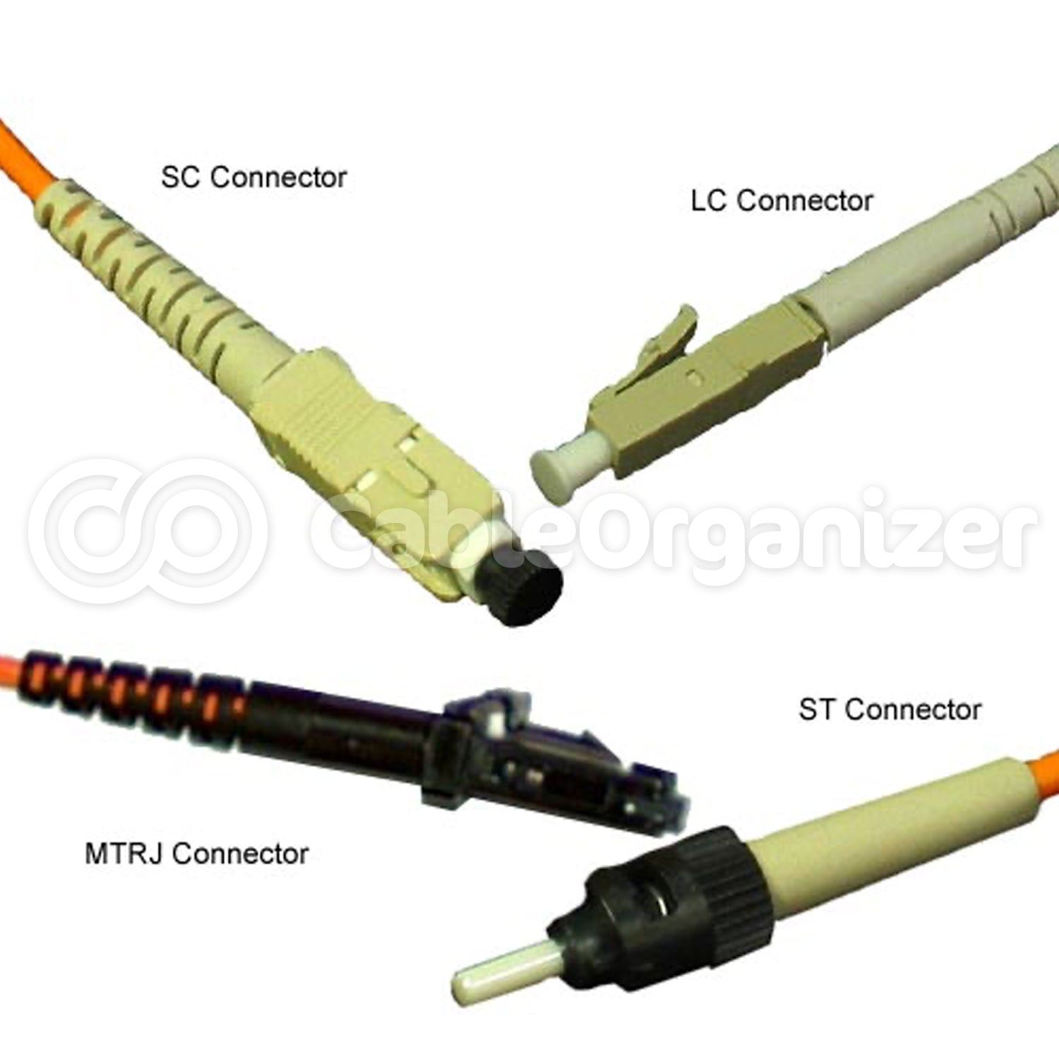 Fiber Optic Patch Cords - Singlemode