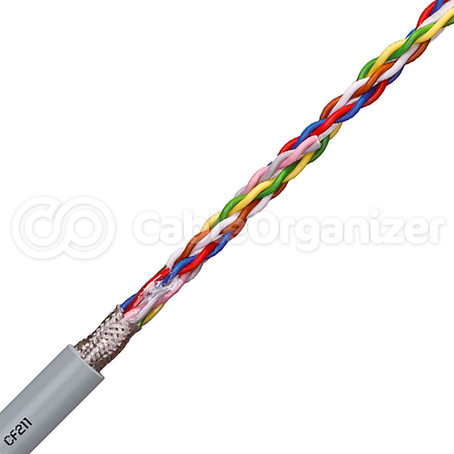 IGUS® Chainflex® Data Cables