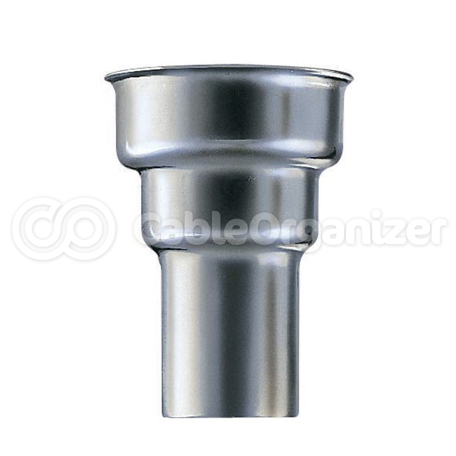 Nozzles for Milwaukee® Heat Guns