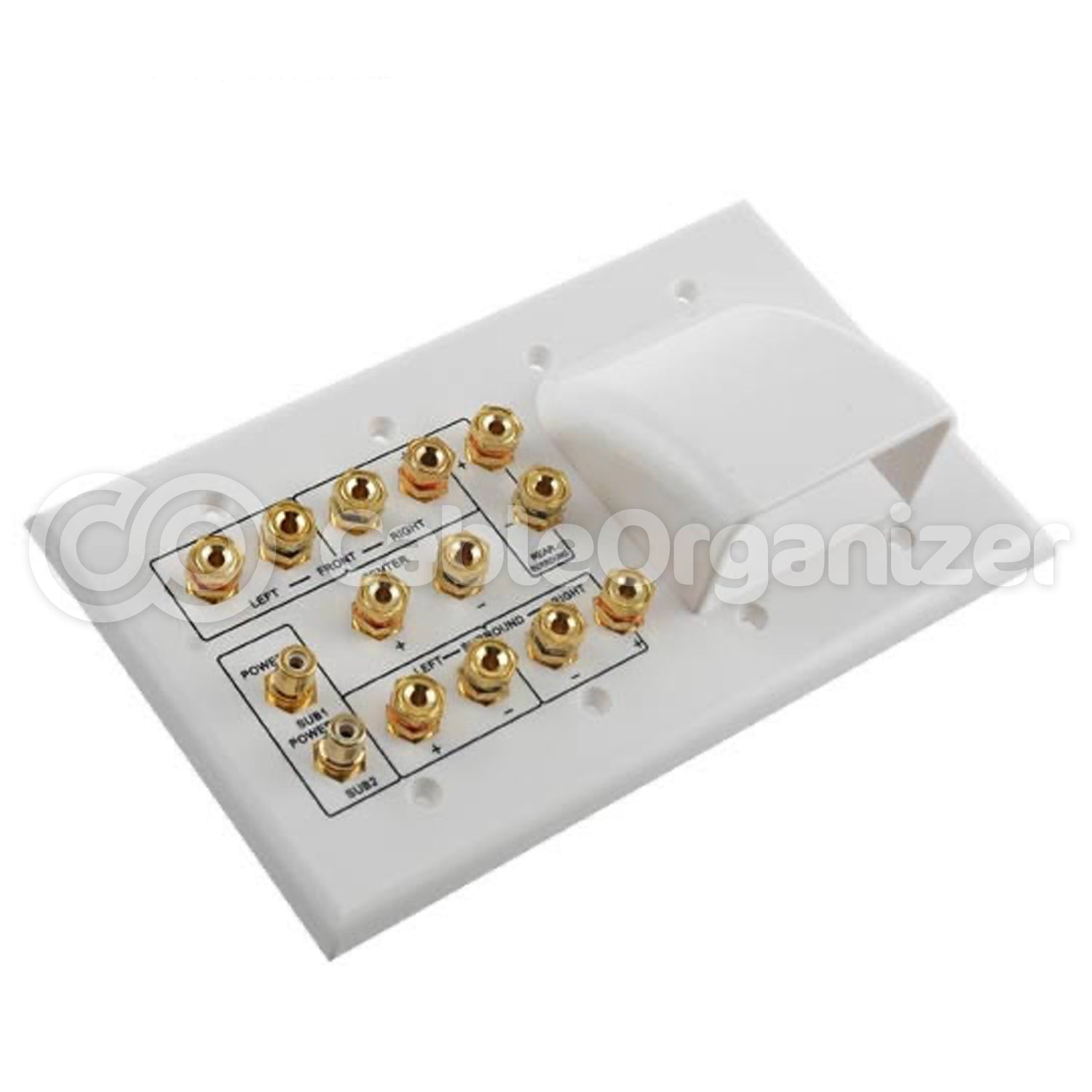 VANCO Whole House Audio 6.2 & 7.2 Home Theater Wall Plates
